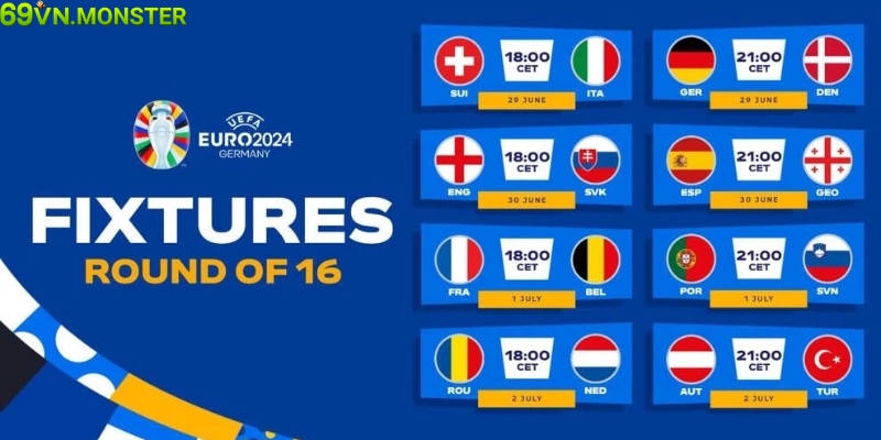 Dự đoán Euro 2024 vòng 1/16