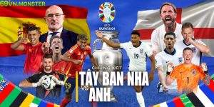 Tây Ban Nha vs Anh