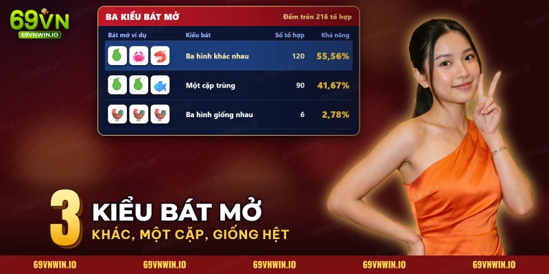 Ba kiểu bát mở của bầu cua gồm ba hình khác nhau, một cặp trùng và ba hình giống nhau