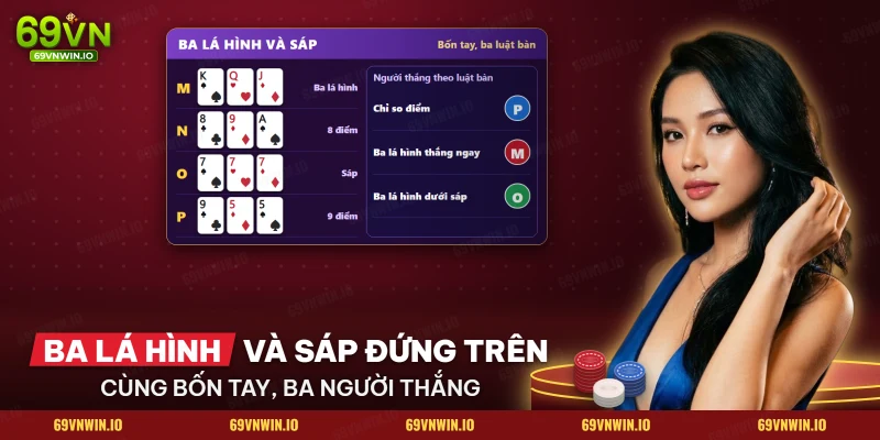 Các thế bài ba lá hình và sáp đứng trên điểm thường trong bài cào