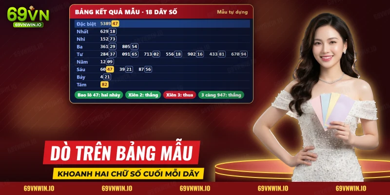 Bảng kết quả mẫu mười tám dãy số với hai chữ số cuối được khoanh để dò bao lô, xiên và ba càng