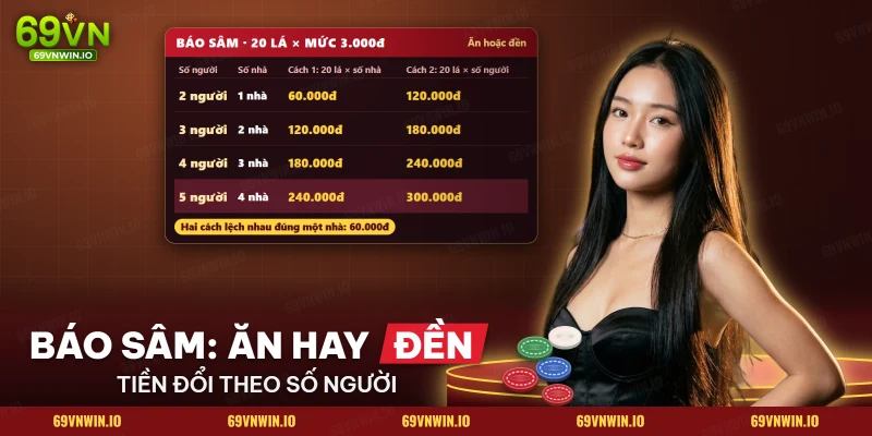 Sâm Lốc 69VN – Luật Báo Sâm, Cách Tính Tiền Và Kiểu Ăn Trắng 3 Bảng tiền báo sâm thành công và bị chặn theo số người ngồi bàn