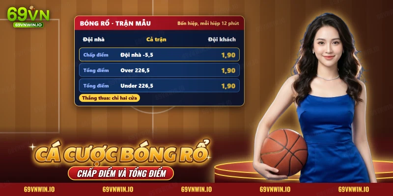 Cá cược bóng rổ 69VN với bảng kèo chấp điểm, tổng điểm và thắng thua của một trận mẫu