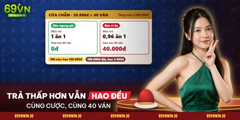 Bảng so sánh cửa Chẵn Lẻ xóc đĩa trả ngang giá và trả thấp hơn một chút