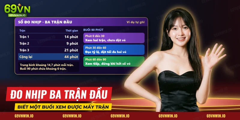 Sổ ghi thời gian ba trận đầu của một sới đá gà Thomo kèm cách chia buổi xem