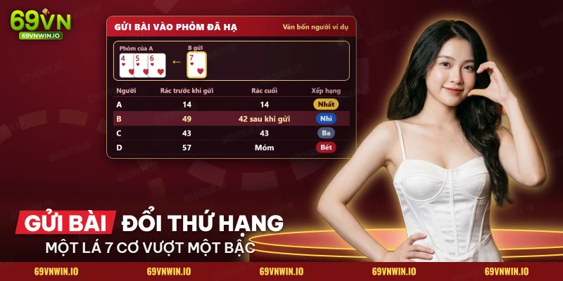 Ván phỏm bốn người ví dụ với một lá gửi vào phỏm sảnh cơ của người hạ trước