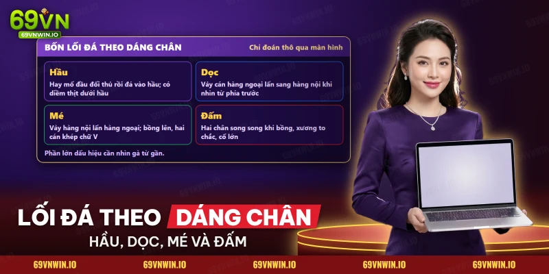 Bốn lối đá hầu, dọc, mé và đấm gắn với dáng chân của chiến kê