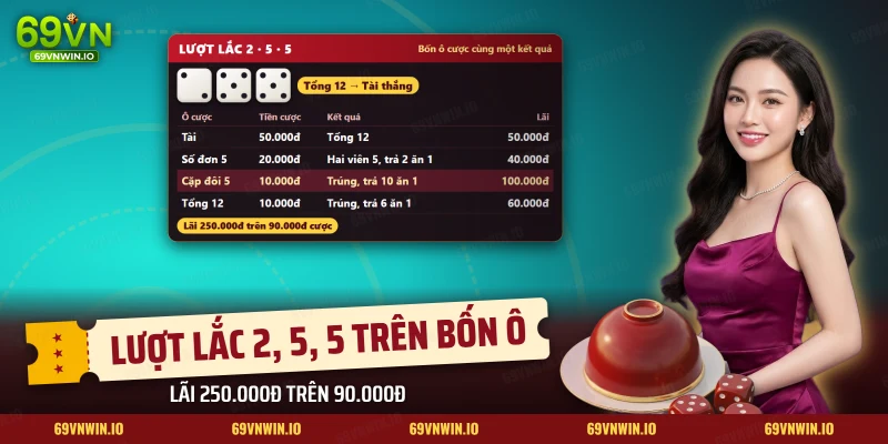 Lượt lắc ví dụ trên bàn Sicbo với các ô cược Tài, số đơn, cặp đôi và tổng