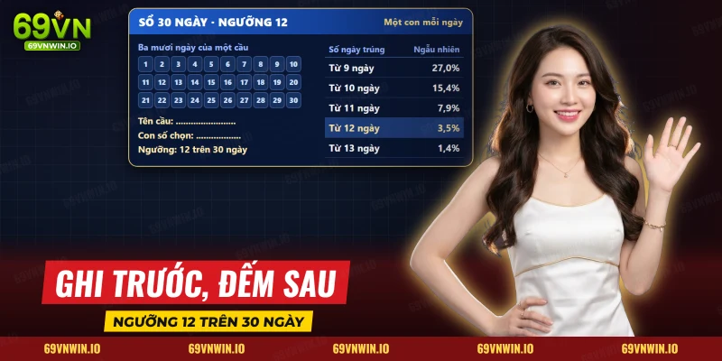 Sổ ba mươi ngày của một cầu lô đề đặt cạnh bảng ngưỡng số ngày trúng của cách soi cầu ngẫu nhiên