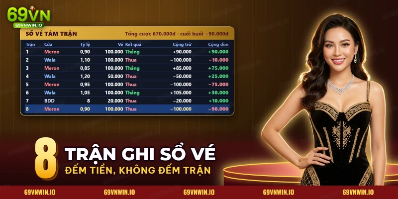 Sổ vé tám trận đá gà Meron Wala BDD ghi cửa, tỷ lệ, tiền vé, kết quả và cộng dồn