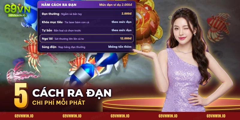 Các loại vũ khí khi bắn cá Jackpot 69VN gồm đạn thường, ngư lôi và súng điện